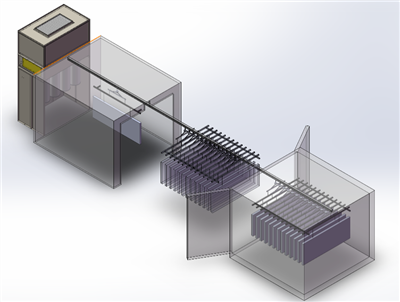 Maža rankinė miltelių dengimo linija